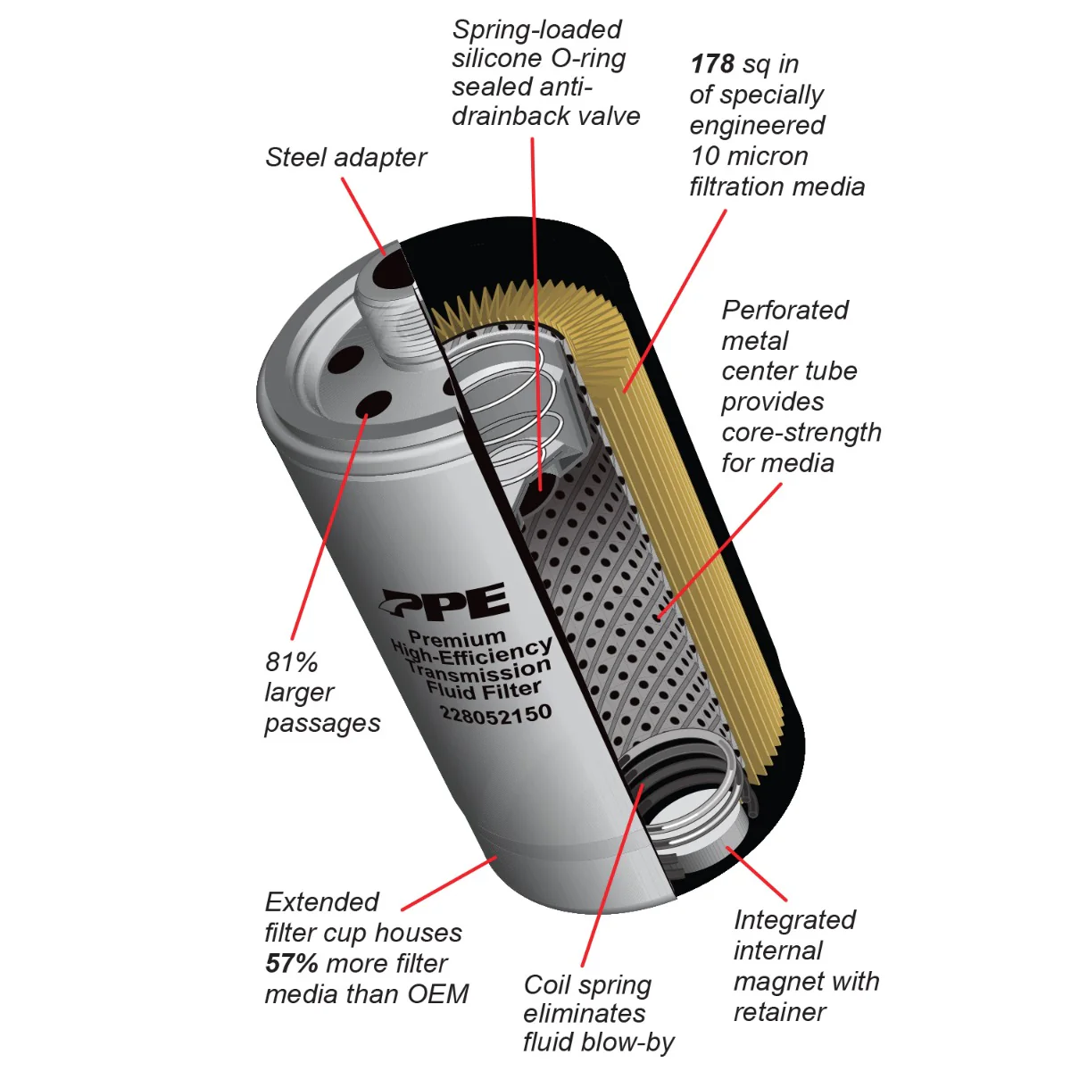2007-2024 Ram Pickup 2500 w/ 68RFE Transmission Filter Transmission Fluid 68RFE Spin-On 228052150 - Image 4