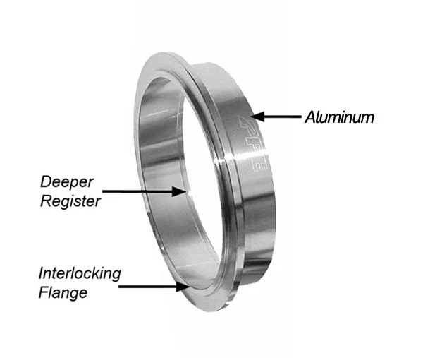 3.0 Inch QR Aluminum V-Band 8 Pc Set 2C 3M 3F PPE Diesel 517230008 - Image 3