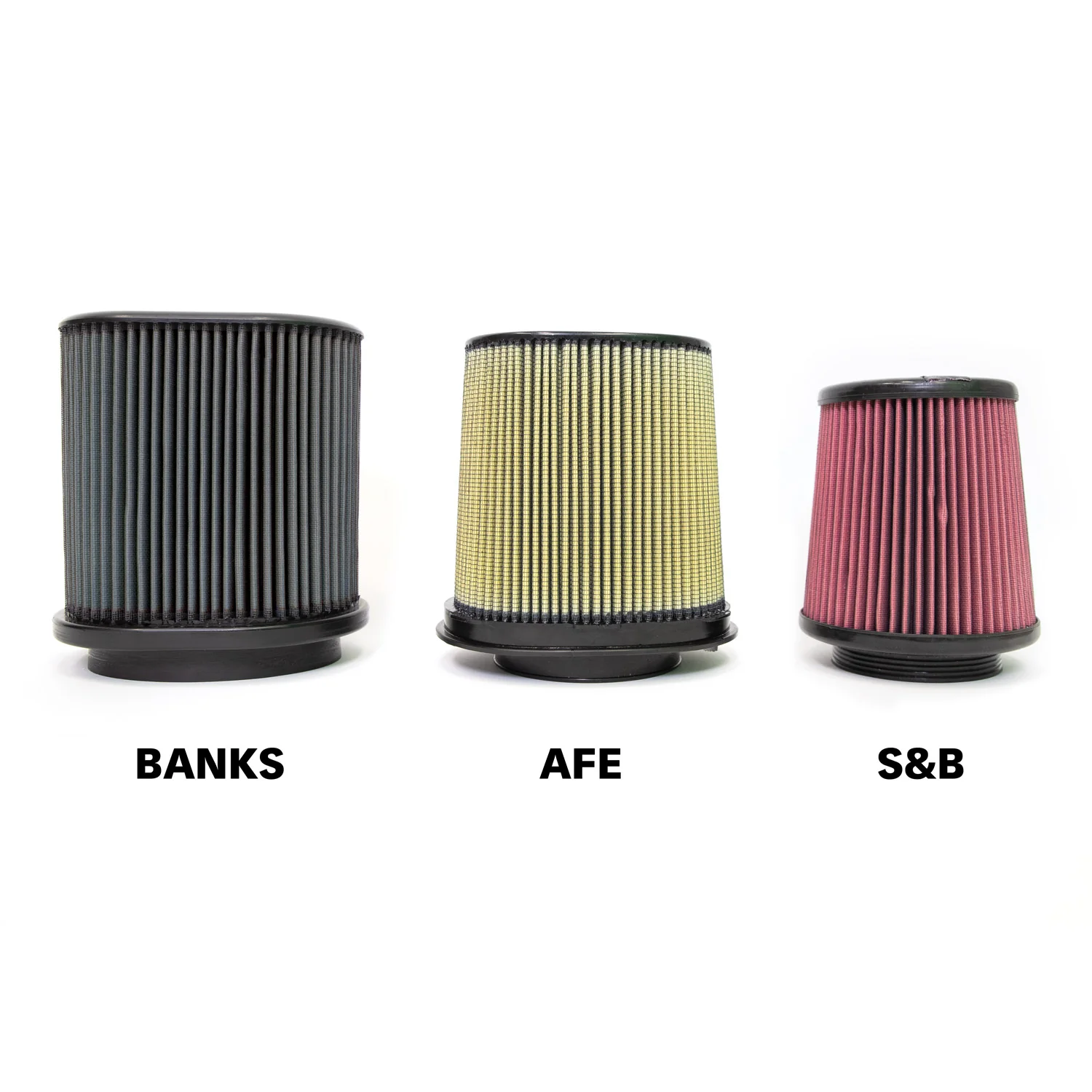 Banks Ram-Air, Big-Ass Dry Filter Cold Air Intake System for 18-24 Jeep Wrangler JL 3.6L 20-24 Gladiator 3.6L 41843-D - Image 3