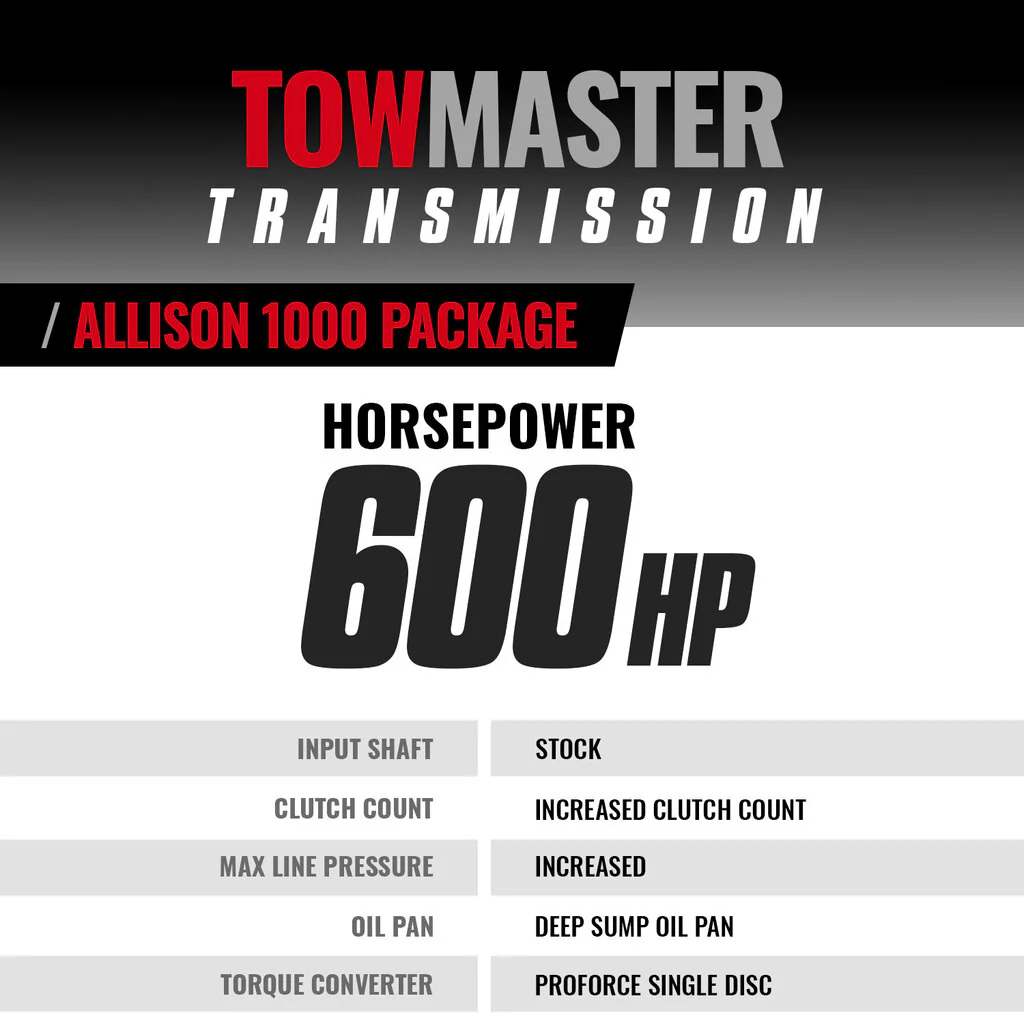 BD TowMaster Chevy Allison Trans & Converter Package 2007-2010 LMM 2wd 1064742SS - Image 3