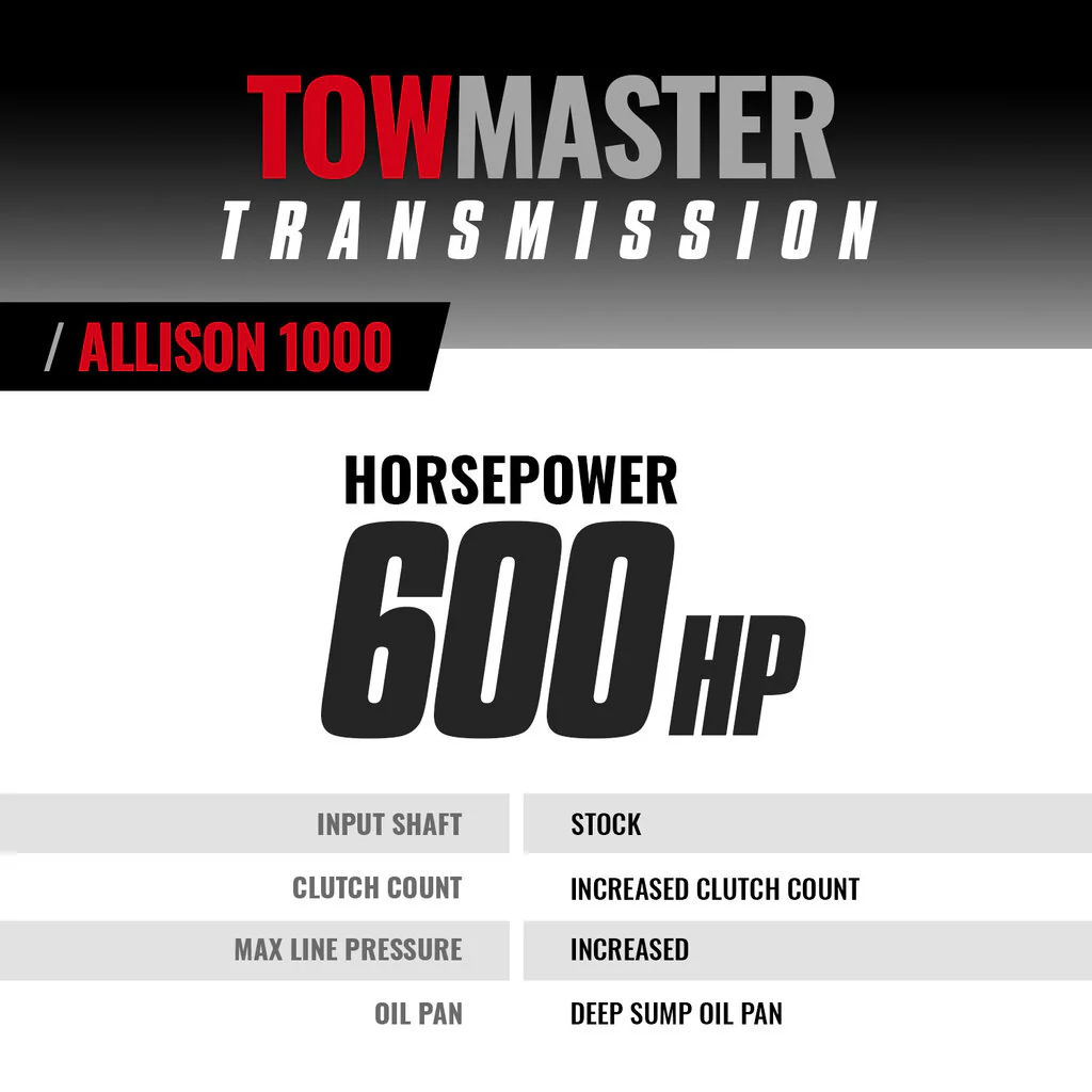 BD TowMaster Chevy Allison Transmission 2011-2016 LML 4wd 1064754 - Image 4