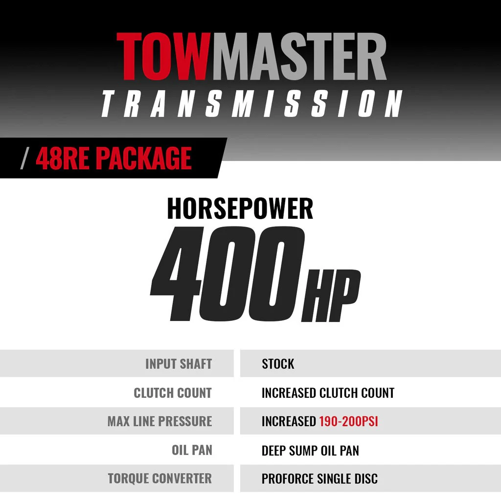 BD TowMaster Dodge 48RE Trans & Converter Package 2003-2004 2wd c/w TapShifter 1064192SST - Image 2