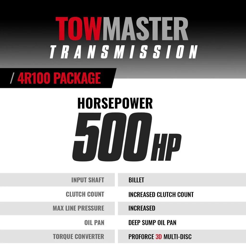 BD TowMaster Ford 4R100 Trans & Converter Package 1999-2003 4wd c/w Billet Input 1064444BM - Image 2