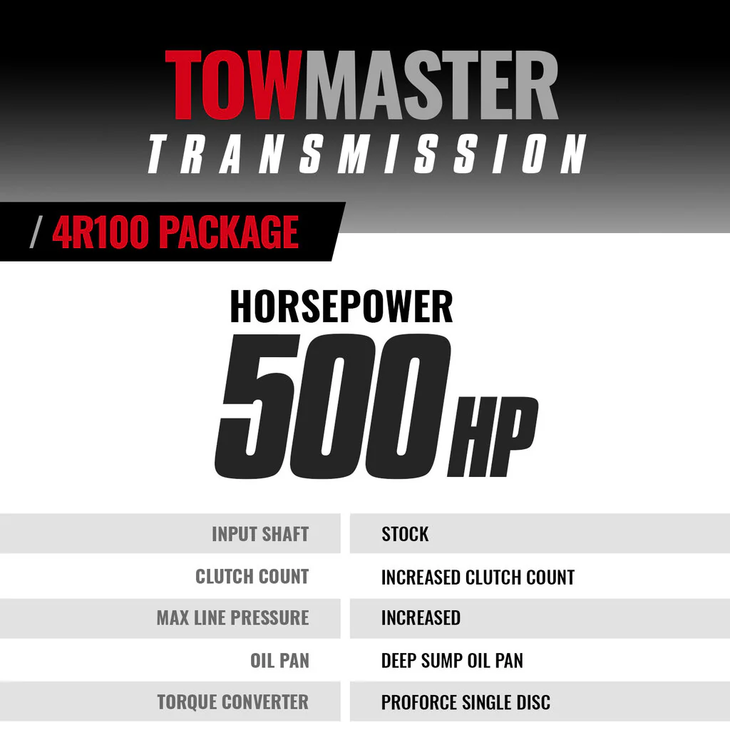 BD TowMaster Ford 4R100 Transmission & Converter Package - 1999-2003 2wd 1064442SM - Image 2