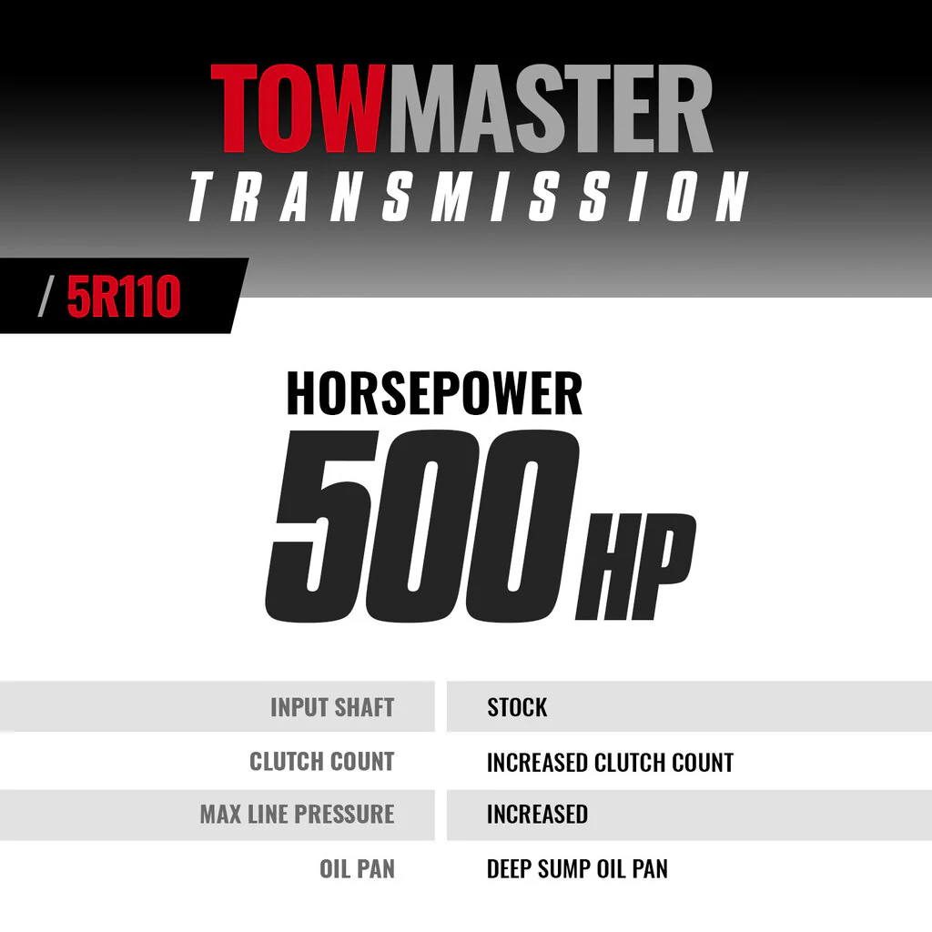 BD TowMaster Ford 5R110 Transmission 2005-2007 2wd w/Slip Yoke 1064482 - Image 2