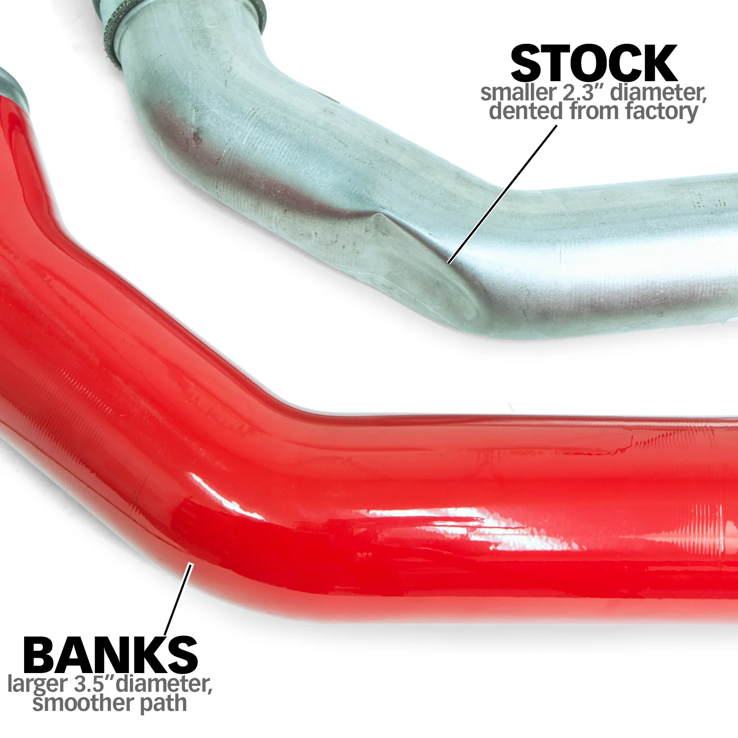 Boost Tube Upgrade Kit 13-18 Ram 6.7L Cummins Driver Side Only Banks Power 25994 - Image 2