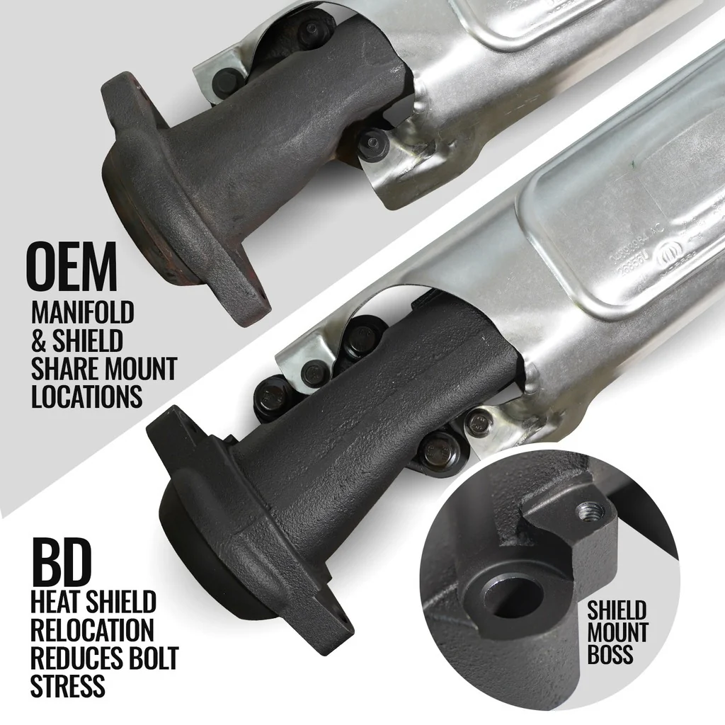 EXHAUST MANIFOLD PASSENGER SIDE DODGE/RAM 1500/2500/3500 09-22 5.7L HEMI 1041464 - Image 7