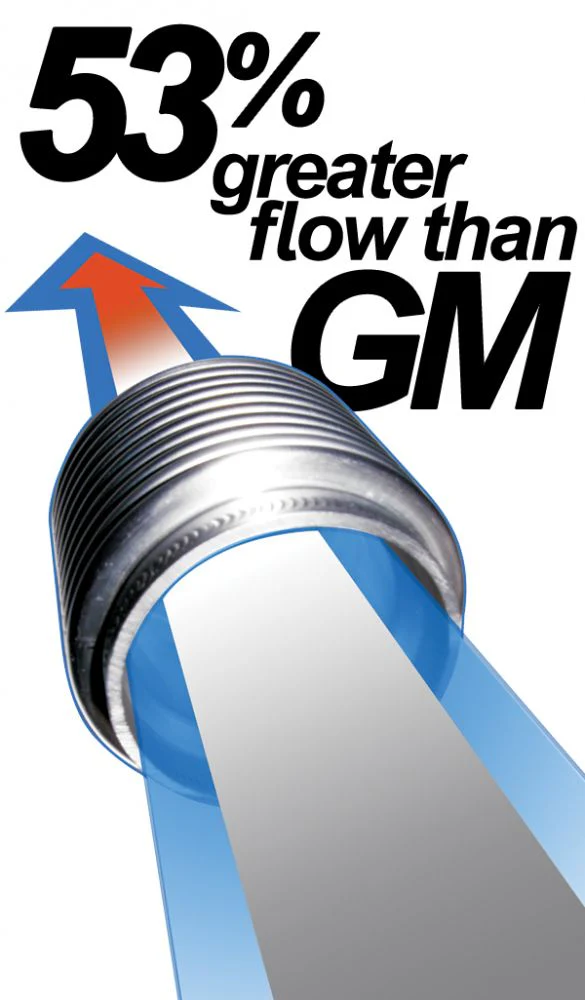 GM 6.6L Duramax High-Flow Exhaust Manifolds and Up-Pipes Kits 2001-2004 116111000 - Image 7