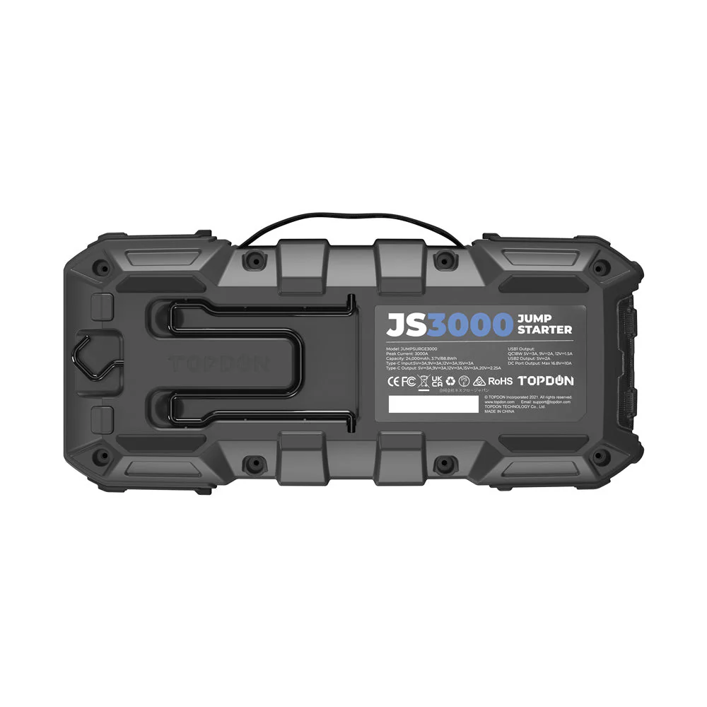 JumpSurge3000 - Image 5