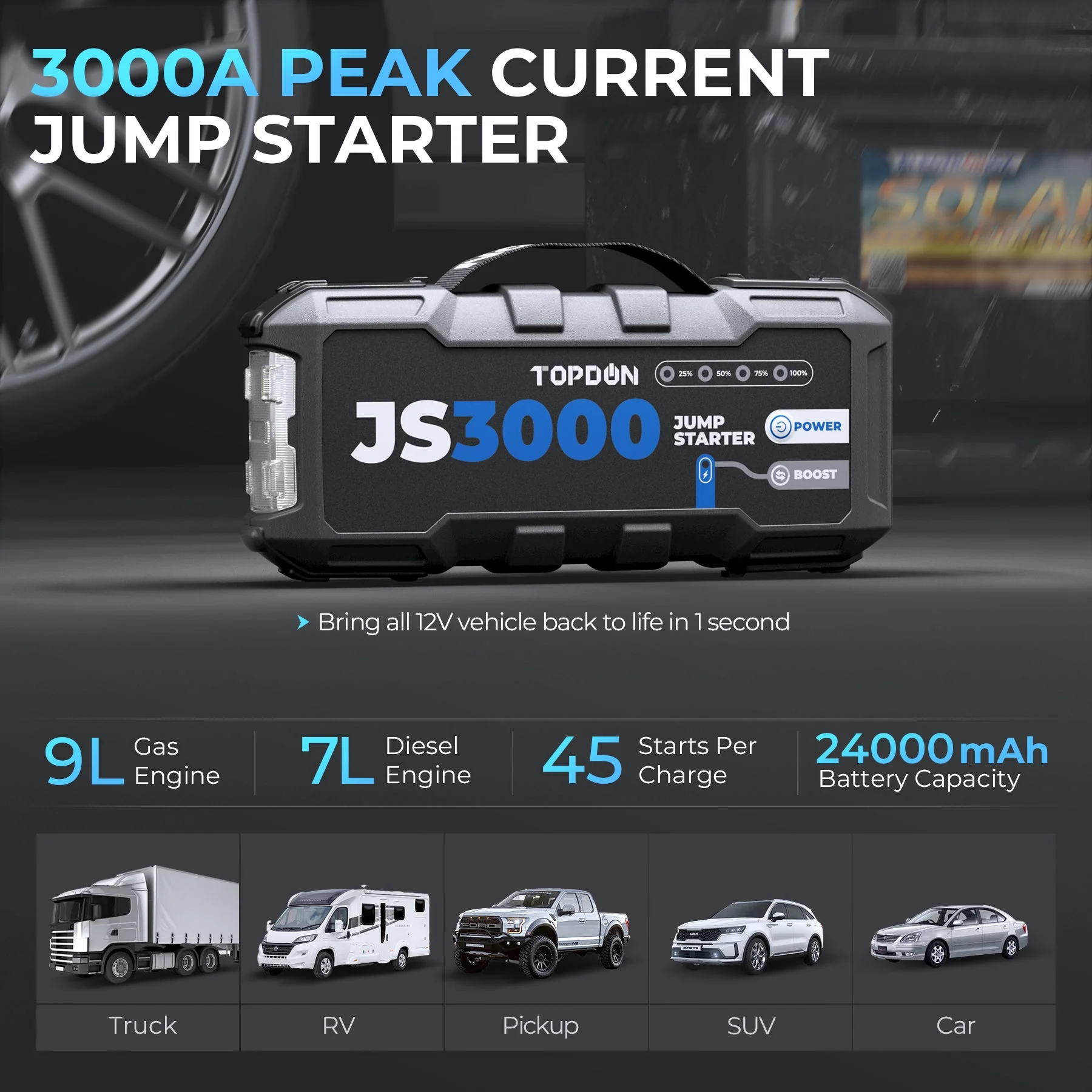 JumpSurge3000 - Image 9