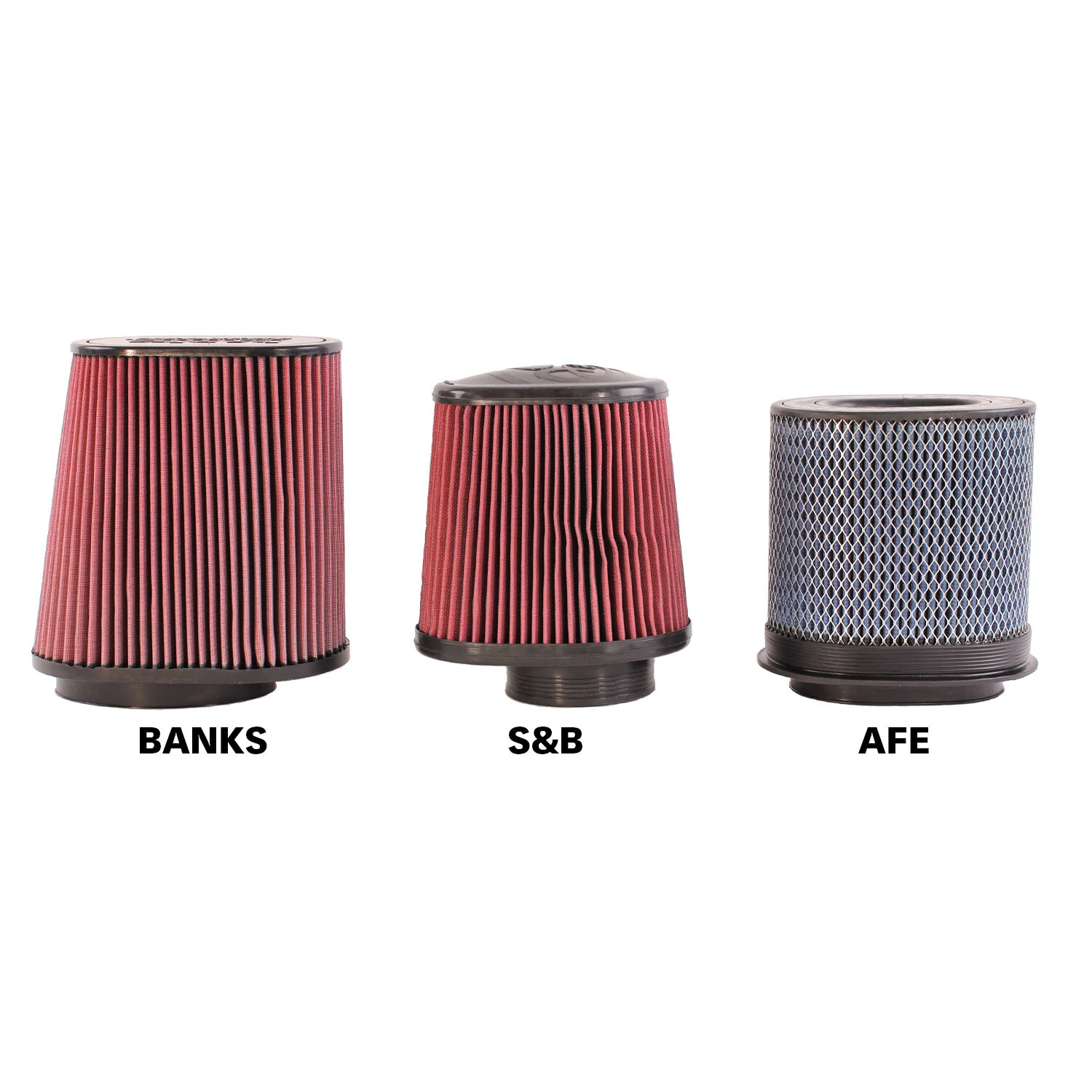 Ram-Air Cold-Air Intake System Dry Filter for 20-22 Ford F250/F350/F450 6.7L Power Stroke Banks Power 41849-D - Image 5