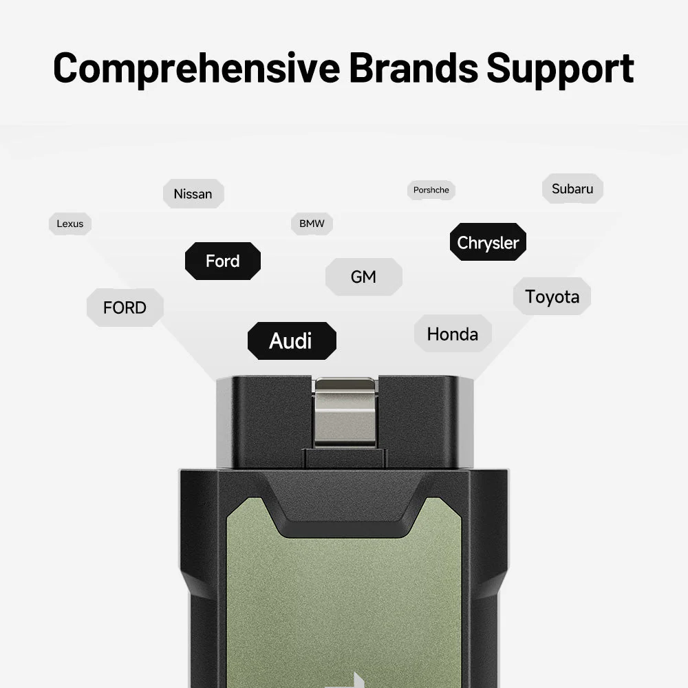 RLink J2534 - Image 3