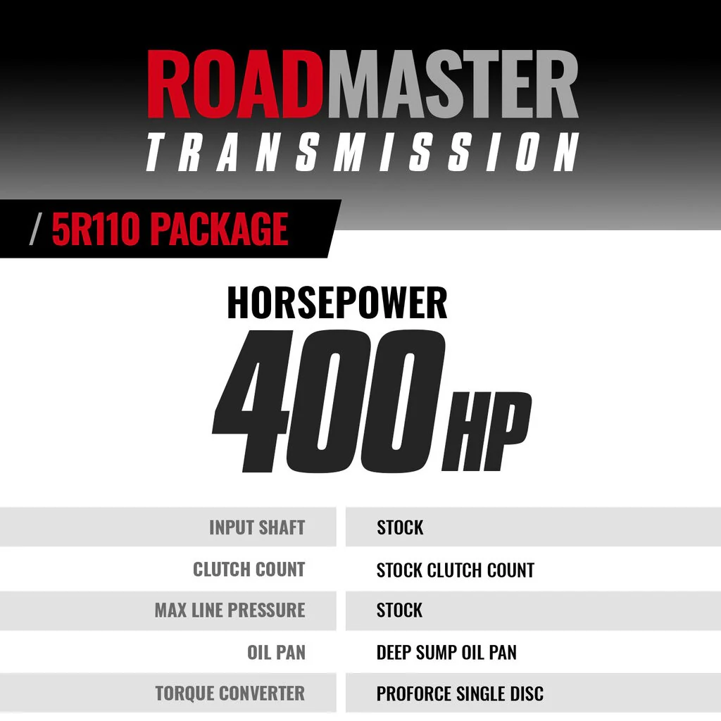 ROADMASTER 5R110 TRANS & CONVERTER PKG FORD 6.0L POWER STROKE F250/350 05-07 2WD 1064642SM - Image 2
