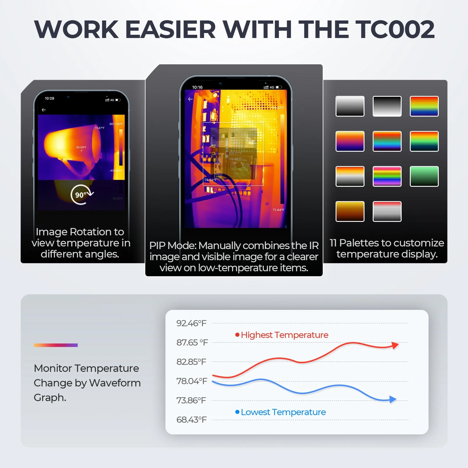 TC002 (iOS Devices- Lightning Port) - Image 9