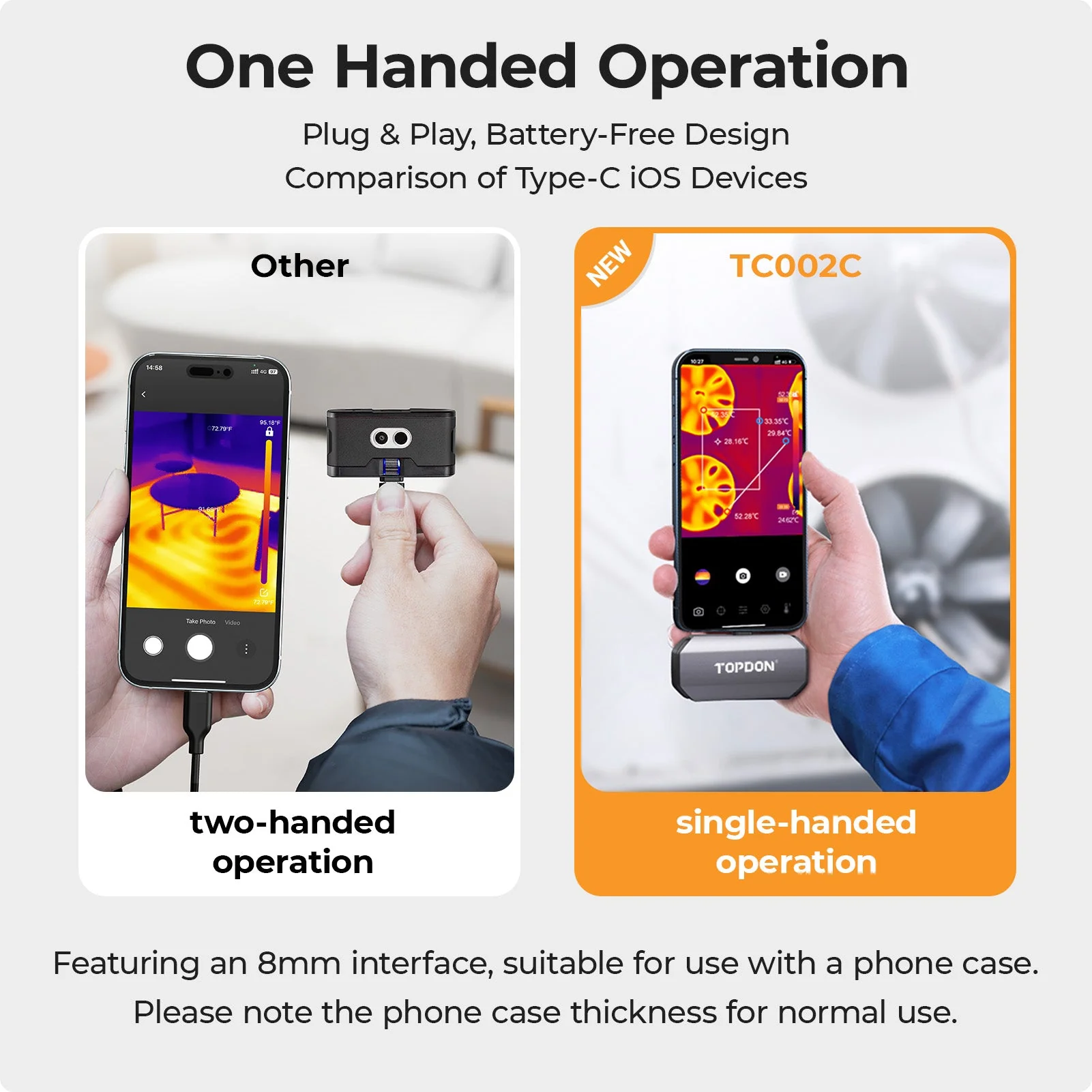 TC002C (iOS Devices - USB-C Port) - Image 3