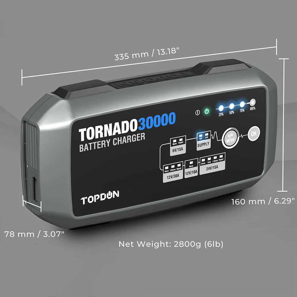 Tornado30000 - Image 12