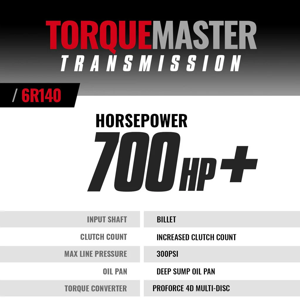 TORQUEMASTER FORD 6R140 TRANS/CONVERTER PACKAGE 6.7L POWER STROKE 17-19 2WD/4WD 1064514BM - Image 3