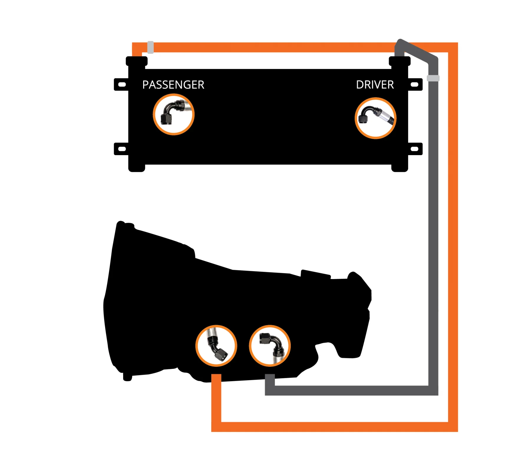 Transmission Cooler and Line Kit for 2003-2007 Ram 2500/3500 Fleece Performance - Image 5